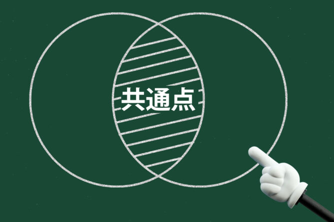 Two overlapping circles form a Venn diagram; the intersection is shaded and labeled with the Chinese characters 共通点, with a pointing hand in the foreground.