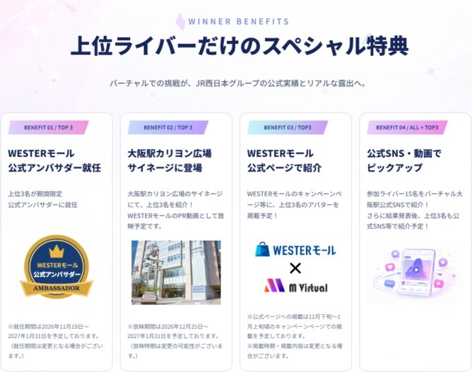 2026-10-11 05 39 30 | M Virtual(エムバーチャル) - Vライバーマネジメント事務所 Banner titled 'Winner Benefits' showing four benefit cards for top streamers: ambassador appointment, signage appearance, official page intro, and SNS/video highlights.