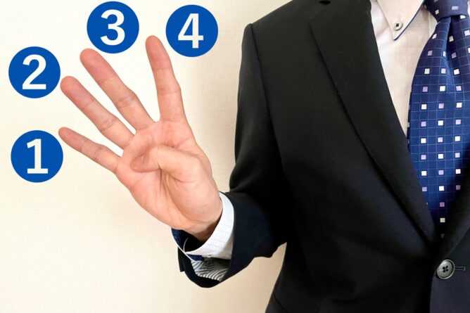23362179_m 1 | M Virtual(エムバーチャル) - Vライバーマネジメント事務所 Businessperson in a suit raises four fingers beside blue circles labeled 1–4.